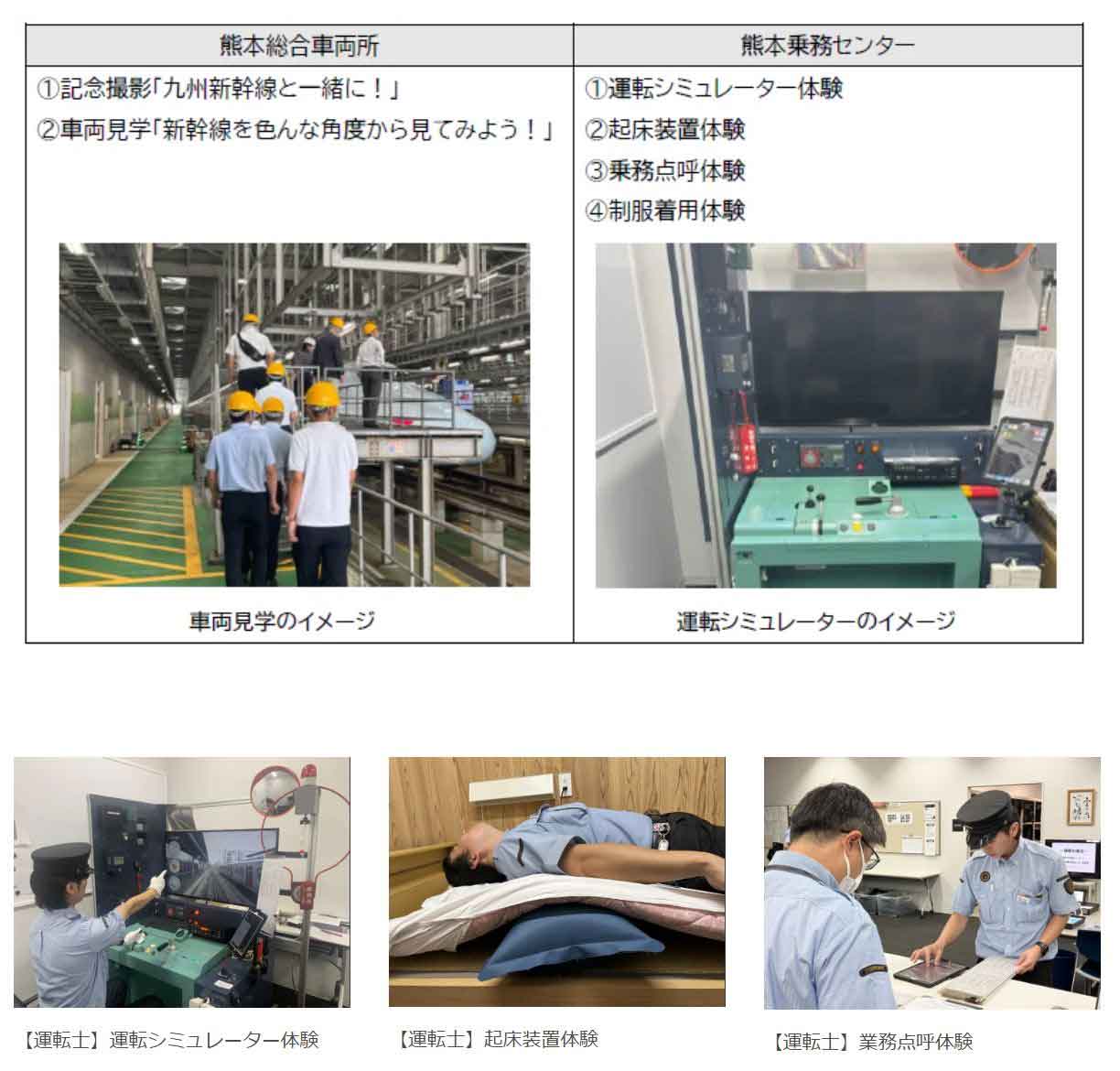 探検内容